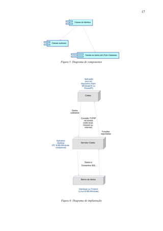 Classes de Interface
Tabelas de dados pdb (Palm Database)
Classes auxiliares
Figura 5: Diagrama de componentes
Coleta
Banco de dados
Servidor Coleta
Conexão TCP/IP
via socket
(rede local,
intranet ou
internet)
Dados
coletados
Funções
exportadas
Comandos SQL
Dados e
Aplicativo
desktop
(PC & MS-Windows
compatível)
Aplicação
java em
dispositivo Palm,
WindowsCE ou
PocketPC
Interbase ou Firebird
(Linux & MS-Windows)
Figura 6: Diagrama de implantação
17
 