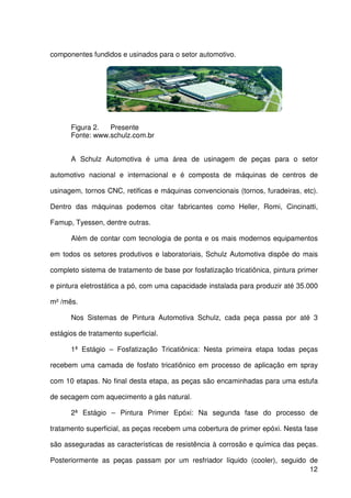 12
componentes fundidos e usinados para o setor automotivo.
Figura 2. Presente
Fonte: www.schulz.com.br
A Schulz Automotiva é uma área de usinagem de peças para o setor
automotivo nacional e internacional e é composta de máquinas de centros de
usinagem, tornos CNC, retificas e máquinas convencionais (tornos, furadeiras, etc).
Dentro das máquinas podemos citar fabricantes como Heller, Romi, Cincinatti,
Famup, Tyessen, dentre outras.
Além de contar com tecnologia de ponta e os mais modernos equipamentos
em todos os setores produtivos e laboratoriais, Schulz Automotiva dispõe do mais
completo sistema de tratamento de base por fosfatização tricatiônica, pintura primer
e pintura eletrostática a pó, com uma capacidade instalada para produzir até 35.000
m² /mês.
Nos Sistemas de Pintura Automotiva Schulz, cada peça passa por até 3
estágios de tratamento superficial.
1ª Estágio – Fosfatização Tricatiônica: Nesta primeira etapa todas peças
recebem uma camada de fosfato tricatiônico em processo de aplicação em spray
com 10 etapas. No final desta etapa, as peças são encaminhadas para uma estufa
de secagem com aquecimento a gás natural.
2ª Estágio – Pintura Primer Epóxi: Na segunda fase do processo de
tratamento superficial, as peças recebem uma cobertura de primer epóxi. Nesta fase
são asseguradas as características de resistência à corrosão e química das peças.
Posteriormente as peças passam por um resfriador líquido (cooler), seguido de
 