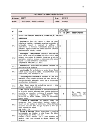 15
CHECK-LIST DE VERIFICAÇÃO MENSAL
Unidade: CODAP Data: 22.10.13
Aluno: Cassia Kellen Carvalho Soledade Turno: Matutino
Nº ITEM
AVALIAÇÃO
C NC NO OBSERVAÇÕES
1 ASPECTOS FÍSICOS: AMBIÊNCIA, COMPOSIÇÃO DA ÁREA
1.1 AMBIÊNCIA
1.1.1
- Iluminação: Para não cansar os olhos de quem
trabalha na cozinha é necessária uma boa iluminação. A
iluminação natural é preferível á artificial. É
aconselhável a lâmpada fluorescente (branca) que
possibilita o pessoal olhar nos cantos de modo a manter
adequadamente limpa a cozinha.
X
1.1.2
- Ventilação – Temperatura: Ventilação adequada de
forma que a fumaça dos fogões saia da cozinha, e seja
extraído o ar viciado de deposito, despensas e sala de
guardados, para isso executa-se colocando coifas sobre
fogões e usando ventiladores exaustores.
Temperatura adequada 22 a 26o C.
X
1.1.3
- Sonorização: Ruído deve ser possível conversar de
uma distância de 4 metros.
X
1.1.4
- Localização: De preferência no andar térreo. Bloco
isolado ou de esquina do prédio – acesso facilitado para
fornecedores, lixo, manutenção etc.
X
1.1.5
- Configuração Geométrica: A área total da UAN deve
obedecer a uma divisão eqüitativa dos seus setores a
uma configuração adequada, sendo que a forma mais
reconhecida é a retangular.
X
1.1.6
- Cor: Cores claras (de preferência branca) - tinta
plástica – azulejos de cor branca
X
1.1.7
- Piso: Piso de ladrilho de pedra ou piso de folha de vinil
ou de resina epóxi é adequado para cozinha desde que
preencha os requisitos: resistente à abrasão, baixa
porosidade, impermeável, antiderrapante, sem
rachaduras ou fendas abertas, juntas tão resistentes
quanto o piso.
X
Os pisos em
questão não são
antiderrapantes.
1.1.8
- Paredes e Divisórias: As paredes devem ser
resistentes, lisas, impermeáveis, laváveis, podem e
devem ser de azulejo de cerâmicas, folhas plásticas
resistente ao calor, folha de aço inoxidável e fibras de
vidros ligadas com resina.
Cor: 50% a 75%.
X
1.1.9
- Portas e Janelas: Devem proporcionar a máxima
luminosidade, ser teladas, e estar limpa. Os vidros
sempre limpos por dentro e por fora.
Largura e altura: mínimo 1,00 e 2,10m, borracha de
vedação. Porta com sistema de vaivém, vedação de
borracha.
X
 