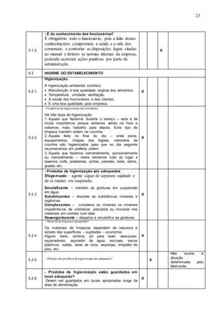 23
5.1.3
- É do conhecimento dos funcionários?
É obrigatório todo o funcionário, pois a falta destes
conhecimentos compromete a saúde e a vida dos
comensais, e contrariar as disposições legais citadas
no manual e ferirem as normas internas da empresa,
podendo acarretar ações punitivas por parte da
administração.
X
5.2 HIGIENE DO ESTABELECIMENTO
5.2.1
Higienização
A higienização ambiental contribui:
 Manutenção e boa qualidade original dos alimentos.
 Temperatura, umidade, ventilação.
 A saúde dos funcionários e dos clientes.
 E uma boa qualidade para empresa.
X
5.2.2
- Freqüência de higienização das instalações.
Há três tipos de higienização:
1. Aquela que fazemos durante o serviço – esta é de
muita importância porque estamos vendo na hora e
evitamos mais trabalho para depois. Este tipo de
limpeza mantém ordem na cozinha.
2. Aquela feita no final do dia – onde pisos,
equipamentos, chapas dos fogões, utensílios de
cozinha são higienizados para que no dia seguinte
recomecemos em prefeita ordem.
3. Aquela que fazemos semanalmente, quinzenalmente
ou mensalmente – nesta retiramos tudo do lugar e
lavamos coifa, prateleiras, portas, paredes, telas, vidros,
grades etc.
X
5.2.3
- Produtos de higienização são adequados
Dispersante – agente capaz de separara sujidade e
de se manter em suspensão.
Emulsificante – mantém as gorduras em suspensão
em água.
Solubilizantes – dissolve as substâncias minerais e
orgânicas.
Complexantes – complexa os minerais os minerais
impedindo-os de cristalizar, precipitar ou incrustar nos
materiais em contato com eles.
Desengordurante – dispersa e emulsifica as gorduras.
X
5.2.4
- Material de limpeza é apropriado?
Os materiais de limpezas dependem da natureza e
estado das superfícies – sujidades – economia.
Alguns itens: amônia, pó para lavar, vassouras,
espanadores, aspirador de água, escovas, sacos
plásticos, sabão, latas de lixos, esponjas, limpador de
piso, etc.
X
5.2.5 - Diluição dos produtos de higienizaçãosão adequados? X
Não ocorre a
diluição
determinada pelo
fabricante.
5.2.6
- Produtos de higienização estão guardados em
local adequado?
Devem ser guardados em locais apropriados longe da
área de alimentação.
X
 