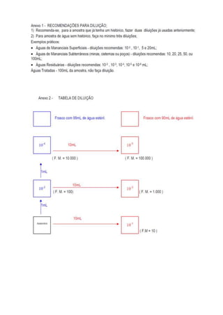 Relatório estágio 2