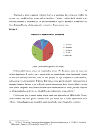 21

        Analisando o gráfico seguinte podemos observar a quantidade de pessoas que residem na
mesma casa, considerando-os como núcleos familiares. Portanto, a definição de família neste
trabalho concentra-se na unidade do lar, desconsiderando os laços de parentesco e enfatizando os
laços de dependência e solidariedade entre os membros de uma mesma casa.

Gráfico 1.




                                 (Fonte: Questionário aplicado aos alunos)

       Podemos observar que apenas um percentual de apenas 10% dos alunos reside em casas com
até três dependentes. É possível que o restante tenha um ou dois irmãos e que alguns ainda possam
ter em seus cotidianos familiares, mais de uma geração, ou seja, compondo o quadro familiar,
netos, pais e avós, representantes de épocas diferentes, pessoas que viviam sobre outros costumes e
períodos históricos distintos, o que reflete diretamente na comunicação do lar que estabelecem com
esses alunos. Em partes, o educando é resultado desta cultura familiar ou cultura privada, adquirida
de fato por cada aluno/a através dos intercâmbios espontâneos com o seu contexto. 14

       Considerando que a maioria destes alunos reside nas adjacências da EEB Getúlio Vargas,
identificaremos em linhas gerais a cultura social que trazem para a escola, representada pelos
valores e práticas hegemônicas no cenário social, e analisadas aqui pelos gráficos seguintes:




14       CANDAU, Vera Maria. Coditiano escolar e culturas(s): Encontros e Desencontros. In. CANDAU, Vera Maria.
     Reinventar a Escola. 6. ed Petrópolis, RJ: Vozes, 2008. p. 65
 