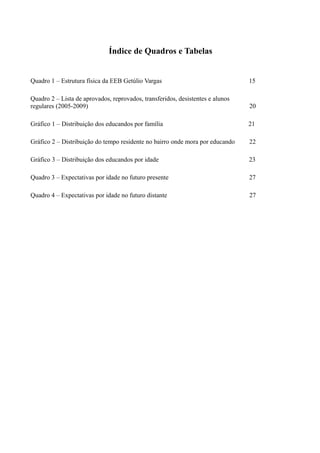 Índice de Quadros e Tabelas


Quadro 1 – Estrutura física da EEB Getúlio Vargas                               15

Quadro 2 – Lista de aprovados, reprovados, transferidos, desistentes e alunos
regulares (2005-2009)                                                           20

Gráfico 1 – Distribuição dos educandos por família                              21

Gráfico 2 – Distribuição do tempo residente no bairro onde mora por educando    22

Gráfico 3 – Distribuição dos educandos por idade                                23

Quadro 3 – Expectativas por idade no futuro presente                            27

Quadro 4 – Expectativas por idade no futuro distante                            27
 