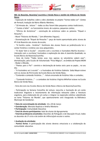 Rua de Campainha 4435–140RIOTINTO  224854070 FAX 224854072 E-mail: info@eb23-rio-tinto-n2.rcts.pt
EB1 da Boavista, Boavista/ Lourinha e Venda Nova e Jardim de Infância da Venda
Nova:
- Exposição de trabalhos sobre a obra abordada no projeto “Vamos todos Ler”- Contos
de Perrault, tradução de Maria Alberta Menéres;
- ”10 minutos de… leitura “ - todos os dias foram lidos pequenos contos tradicionais;
- “ Contos à Solta” - os funcionários leram, de surpresa, pequenos contos;
- “Oficina de Acrósticos” - construção de acrósticos sobre as palavras “Riquet e
Penacho”;
- Mural “Palavras do Mundo…” (em diferentes línguas);
- Dramatização de “Riquet do Penacho ”- peça de teatro apresentada pelos alunos do
4º A da Boavista aos alunos da escola;
- “A Família conta… histórias”- familiares dos alunos foram ao jardim/escola ler e
contar histórias e estórias aos seus pequenotes;
- “O Autor Vem à Escola” - encontro com a escritora e ilustradora Marília Ascenso -
interação com a escritora/ ilustradora e exploração da obra A Joaninha Quadrada, na
Escola Básica da Boavista/Lourinha;
- Hora do Conto “Todos temos asas mas apenas os voluntários sabem voar”-
dramatização, pela Escola de Voluntariado “Pista Mágica”, no âmbito do Projeto MOM
- Mudar o Mundo;
- “Poetas para o Pai”- convívio e declamação de textos orais para os papás… no seu
dia;
- “A ilustradora vai à escola” – a ilustradora de histórias Gabriela Sotto Mayor esteve
com os alunos do Pré-Escolar da Escola Básica da Venda Nova;
- “Cantando e contando histórias…” - leitura encenada de histórias lidas e cantadas;
- “Contando histórias…” - a contadora de histórias Virgínia Millefiori esteve na Escola
Básica da Venda Nova;
- Feira do Livro nas Escolas Básica da Venda Nova e Básica da Boavista/Lourinha;
- Participação na Semana Concelhia de Leitura: reescrita e ilustração de um conto
tradicional Angolano e levantamento de informação relevante sobre a literatura
angolana, para elaboração de um cartaz a integrar na exposição coletiva subordinada
ao tema “Palavras do Mundo”, que oportunamente será inaugurada na Biblioteca
Municipal de Gondomar.
 Data de concretização da atividade: 16 a 20 de março
 Coordenação: Manuela Baptista e Amélia Monteiro
 Participação: Comunidade Educativa
- Total de alunos participantes: total de alunos do Agrupamento
- Total de professores envolvidos: Docentes de Português e de Educação Visual, todos
os docentes do 1º ciclo e do Jardim de infância/pré-escolar e outros.
 Avaliação da atividade:
- Pontos fortes: A participação dos alunos deveras entusiasta e a colaboração da
comunidade educativa.
 