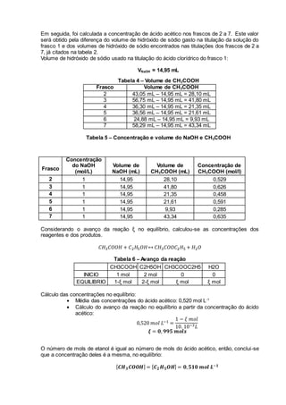 Em seguida, foi calculada a concentração de ácido acético nos frascos de 2 a 7. Este valor
será obtido pela diferença do volume de hidróxido de sódio gasto na titulação da solução do
frasco 1 e dos volumes de hidróxido de sódio encontrados nas titulações dos frascos de 2 a
7, já citados na tabela 2.
Volume de hidróxido de sódio usado na titulação do ácido clorídrico do frasco 1:
VNaOH = 14,95 mL
Tabela 4 – Volume de CH3COOH
Frasco Volume de CH3COOH
2 43,05 mL – 14,95 mL = 28,10 mL
3 56,75 mL – 14,95 mL = 41,80 mL
4 36,30 mL – 14,95 mL = 21,35 mL
5 36,56 mL – 14,95 mL = 21,61 mL
6 24,88 mL – 14,95 mL = 9,93 mL
7 58,29 mL – 14,95 mL = 43,34 mL
Tabela 5 – Concentração e volume do NaOH e CH3COOH
Considerando o avanço da reação ξ no equilíbrio, calculou-se as concentrações dos
reagentes e dos produtos.
𝐶𝐻3 𝐶𝑂𝑂𝐻 + 𝐶2 𝐻5 𝑂𝐻↔ 𝐶𝐻3 𝐶𝑂𝑂𝐶2 𝐻5 + 𝐻2 𝑂
Tabela 6 – Avanço da reação
CH3COOH C2H5OH CH3COOC2H5 H2O
INICIO 1 mol 2 mol 0 0
EQUILIBRIO 1-ξ mol 2-ξ mol ξ mol ξ mol
Cálculo das concentrações no equilíbrio:
 Média das concentrações do ácido acético: 0,520 mol L-1
 Cálculo do avanço da reação no equilíbrio a partir da concentração do ácido
acético:
0,520 𝑚𝑜𝑙 𝐿−1 =
1 − 𝜉 𝑚𝑜𝑙
10. 10−3 𝐿
𝝃 = 𝟎, 𝟗𝟗𝟓 𝒎𝒐𝒍𝒔
O número de mols de etanol é igual ao número de mols do ácido acético, então, conclui-se
que a concentração deles é a mesma, no equilíbrio:
[ 𝑪𝑯 𝟑 𝑪𝑶𝑶𝑯] = [ 𝑪 𝟐 𝑯 𝟓 𝑶𝑯] = 𝟎, 𝟓𝟏𝟎 𝒎𝒐𝒍 𝑳−𝟏
Frasco
Concentração
do NaOH
(mol/L)
Volume de
NaOH (mL)
Volume de
CH3COOH (mL)
Concentração de
CH3COOH (mol/l)
2 1 14,95 28,10 0,529
3 1 14,95 41,80 0,626
4 1 14,95 21,35 0,458
5 1 14,95 21,61 0,591
6 1 14,95 9,93 0,285
7 1 14,95 43,34 0,635
 