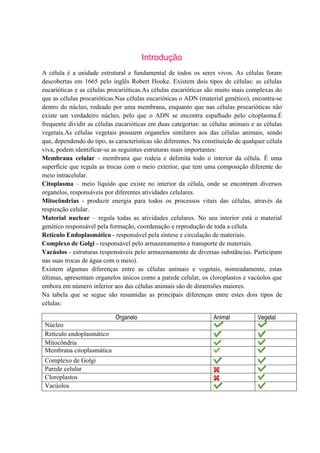 Introdução
A célula é a unidade estrutural e fundamental de todos os seres vivos. As células foram
descobertas em 1665 pelo inglês Robert Hooke. Existem dois tipos de células: as células
eucarióticas e as células procarióticas.As células eucarióticas são muito mais complexas do
que as células procarióticas.Nas células eucarióticas o ADN (material genético), encontra-se
dentro do núcleo, rodeado por uma membrana, enquanto que nas células procarióticas não
existe um verdadeiro núcleo, pelo que o ADN se encontra espalhado pelo citoplasma.É
frequente dividir as células eucarióticas em duas categorias: as células animais e as células
vegetais.As células vegetais possuem organelos similares aos das células animais, sendo
que, dependendo do tipo, as características são diferentes. Na constituição de qualquer célula
viva, podem identificar-se as seguintes estruturas mais importantes:
Membrana celular - membrana que rodeia e delimita todo o interior da célula. É uma
superfície que regula as trocas com o meio exterior, que tem uma composição diferente do
meio intracelular.
Citoplasma – meio líquido que existe no interior da célula, onde se encontram diversos
organelos, responsáveis por diferentes atividades celulares.
Mitocôndrias - produzir energia para todos os processos vitais das células, através da
respiração celular.
Material nuclear – regula todas as atividades celulares. No seu interior está o material
genético responsável pela formação, coordenação e reprodução de toda a célula.
Retículo Endoplasmático - responsável pela síntese e circulação de materiais.
Complexo de Golgi - responsável pelo armazenamento e transporte de materiais.
Vacúolos - estruturas responsáveis pelo armazenamento de diversas substâncias. Participam
nas suas trocas de água com o meio).
Existem algumas diferenças entre as células animais e vegetais, nomeadamente, estas
últimas, apresentam organelos únicos como a parede celular, os cloroplastos e vacúolos que
embora em número inferior aos das células animais são de dimensões maiores.
Na tabela que se segue são resumidas as principais diferenças entre estes dois tipos de
células:

                            Organelo                               Animal           Vegetal
 Núcleo
 Retículo endoplasmático
 Mitocôndria
 Membrana citoplasmática
 Complexo de Golgi
 Parede celular
 Cloroplastos
 Vacúolos
 