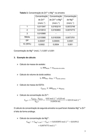 3
Tabela 3. Concentração de Zn2+ e Mg2+ na amostra
Concentração
de Zn2+
(mol.L-1)
Concentração
de Zn2+ e Mg2+
(mol.L-1)
Concentração
de Mg2+
(mol.L-1)
1 0,011047 0,0183219 0,0072749
2 0,010912 0,0183893 0,0074773
3 0,010980 - -
Média 0,010980 0,0183556 0,0073761
DP 0,00007 0,00005 0,0001
IC (95%) 0,0002 0,0004 0,001
Concentração de Mg2+ (mol.L-1): 0,007 ± 0,001
3. Exemplo de cálculo:
 Cálculo da massa de acetato:
η . MMNaAc = mAcetato de sódio
 Cálculo do volume de ácido acético:
η . MMHAc . ρHAc = VÁcido acético
 Cálculo da massa de EDTA:
CEDTA . V . MMEDTA = mEDTA
 Cálculo da concentração de Zn2+:
CZn2+ =
CEDTA . VEDTA
VZn2+
=
0,02 mol. L−1
x 8,20 mL
14,8456 mL
= 0,0110 mol. L−1
O cálculo da concentração da segunda amostra na qual foram titulados Mg2+ e Zn2+
é feito de forma análoga.
 Cálculo da concentração de Mg2+:
CMg2+ = CMg2+e Zn2+ − CZn2+ = 0,0183893 mol. L−1
− 0,010912
= 0,0074773 mol. L−1
 