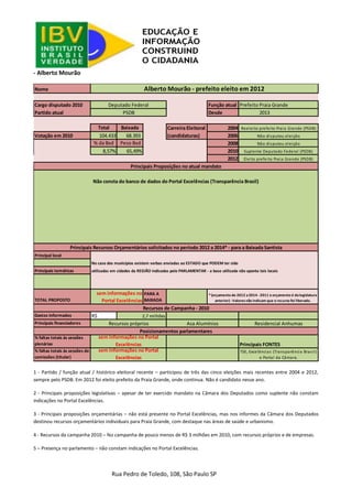 Rua Pedro de Toledo, 108, São Paulo SP 
- Alberto Mourão 
1 - Partido / função atual / histórico eleitoral recente – participou de três das cinco eleições mais recentes entre 2004 e 2012, sempre pelo PSDB. Em 2012 foi eleito prefeito da Praia Grande, onde continua. Não é candidato nesse ano. 
2 - Principais proposições legislativas – apesar de ter exercido mandato na Câmara dos Deputados como suplente não constam indicações no Portal Excelências. 
3 - Principais proposições orçamentárias – não está presente no Portal Excelências, mas nos informes da Câmara dos Deputados destinou recursos orçamentários individuais para Praia Grande, com destaque nas áreas de saúde e urbanismo. 
4 - Recursos da campanha 2010 – fez campanha de pouco menos de R$ 3 milhões em 2010, com recursos próprios e de empresas. 
5 – Presença no parlamento – não constam indicações no Portal Excelências. 
NomeCargo disputado 2010Função atualPrefeito Praia GrandePartido atualDesde2013TotalBaixadaCarreira Eleitoral2004Votação em 2010104.43368.393 (candidaturas)2006% da Bxd Peso Bxd 20088,57%65,49%20102012Principal localNo caso dos municípios existem verbas enviadas ao ESTADO que PODEM ter sido Principais temáticasutilizadas em cidades da REGIÃO indicadas pelo PARLAMENTAR - a base utilizada não aponta tais locaisTOTAL PROPOSTOPARA A BAIXADAGastos informadosR$ Principais financiadores% faltas totais às sessões plenáriasPrincipais FONTES% faltas totais às sessões de comissões (titular) Posicionamentos parlamentaressem informações no Portal Excelênciassem informações no Portal ExcelênciasTSE, Excelências (Transparência Brasil) e Portal da Câmara. Recursos de Campanha - 20102,7 milhõesAsa AlumíniosResidencial AnhumasRecursos própriosPrincipais Recursos Orçamentários solicitados no período 2012 a 2014* - para a Baixada Santistasem informações no Portal Excelências* (orçamento de 2012 a 2014 - 2011 o orçamento é da legislatura anterior) - Valores não indicam que o recurso foi liberado. Deputado FederalPSDBNão consta do banco de dados do Portal Excelências (Transparência Brasil) Alberto Mourão - prefeito eleito em 2012Reeleito prefeito Praia Grande (PSDB) Não disputou eleiçãoNão disputou eleiçãoSuplente Deputado Federal (PSDB) Eleito prefeito Praia Grande (PSDB) Principais Proposições no atual mandato  