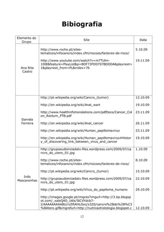 Bibiografia
Elemento do
                                         Site                                Data
   Grupo

              http://www.roche.pt/sites-                                   5.10.09
              tematicos/infocancro/index.cfm/nocoes/factores-de-risco/

              http://www.youtube.com/watch?v=m7TUlm-                       19.11.09
              10t8&feature=PlayList&p=BDF73FDD707BDDDA&playnext=
  Ana Rita    1&playnext_from=PL&index=76
   Castro




              http://pt.wikipedia.org/wiki/Cancro_(tumor)                  12.10.09

              http://en.wikipedia.org/wiki/Anal_wart                       19.10.09

              http://www.healthinfotranslations.com/pdfDocs/Cancer_Col     23.11.09
              on_Rectum_PTB.pdf
  Daniela
  Ferreira    http://en.wikipedia.org/wiki/Anal_cancer                     26.11.09

              http://en.wikipedia.org/wiki/Human_papillomavirus            23.11.09

              http://en.wikipedia.org/wiki/Human_papillomavirus#Histor     19.10.09
              y_of_discovering_link_between_virus_and_cancer

              http://grupoaudienciadatv.files.wordpress.com/2009/07/ca     1.10.09
              ncro_do_utero_01.jpg

              http://www.roche.pt/sites-                                   8.10.09
              tematicos/infocancro/index.cfm/nocoes/factores-de-risco/

              http://pt.wikipedia.org/wiki/Cancro_(tumor)                  15.10.09
   Inês
              http://grupoaudienciadatv.files.wordpress.com/2009/07/ca     22.10.09
Mascarenhas
              ncro_do_utero_01.jpg

              http://pt.wikipedia.org/wiki/Vírus_do_papiloma_humano        29.10.09

              http://images.google.pt/imgres?imgurl=http://3.bp.blogsp
              ot.com/_xabiQ4D_U6k/SlCVYdcb7-
              I/AAAAAAAAABU/rz5ftAHLOoc/s320/cancro%2Bdo%2B%C3
              %BAtero.gif&imgrefurl=http://nutricaohistologia.blogspot.c   12.10.09

                                       12
 