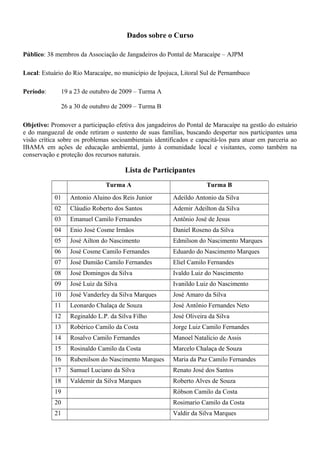 Dados sobre o Curso
Público: 38 membros da Associação de Jangadeiros do Pontal de Maracaípe – AJPM
Local: Estuário do Rio Maracaípe, no município de Ipojuca, Litoral Sul de Pernambuco
Período: 19 a 23 de outubro de 2009 – Turma A
26 a 30 de outubro de 2009 – Turma B
Objetivo: Promover a participação efetiva dos jangadeiros do Pontal de Maracaípe na gestão do estuário
e do manguezal de onde retiram o sustento de suas famílias, buscando despertar nos participantes uma
visão crítica sobre os problemas socioambientais identificados e capacitá-los para atuar em parceria ao
IBAMA em ações de educação ambiental, junto à comunidade local e visitantes, como também na
conservação e proteção dos recursos naturais.
Lista de Participantes
Turma A Turma B
01 Antonio Aluino dos Reis Junior Adeildo Antonio da Silva
02 Cláudio Roberto dos Santos Ademir Adeilton da Silva
03 Emanuel Camilo Fernandes Antônio José de Jesus
04 Enio José Cosme Irmãos Daniel Roseno da Silva
05 José Ailton do Nascimento Edmilson do Nascimento Marques
06 José Cosme Camilo Fernandes Eduardo do Nascimento Marques
07 José Damião Camilo Fernandes Eliel Camilo Fernandes
08 José Domingos da Silva Ivaldo Luiz do Nascimento
09 José Luiz da Silva Ivanildo Luiz do Nascimento
10 José Vanderley da Silva Marques José Amaro da Silva
11 Leonardo Chalaça de Souza José Antônio Fernandes Neto
12 Reginaldo L.P. da Silva Filho José Oliveira da Silva
13 Robérico Camilo da Costa Jorge Luiz Camilo Fernandes
14 Rosalvo Camilo Fernandes Manoel Natalício de Assis
15 Rosinaldo Camilo da Costa Marcelo Chalaça de Souza
16 Rubenilson do Nascimento Marques Maria da Paz Camilo Fernandes
17 Samuel Luciano da Silva Renato José dos Santos
18 Valdemir da Silva Marques Roberto Alves de Souza
19 Róbson Camilo da Costa
20 Rosimario Camilo da Costa
21 Valdir da Silva Marques
 