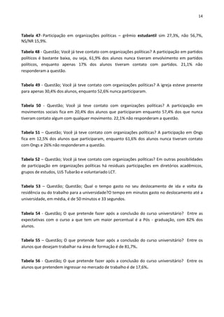 14
Tabela 47- Participação em organizações políticas – grêmio estudantil sim 27,3%, não 56,7%,
NS/NR 15,9%.
Tabela 48 - Questão; Você já teve contato com organizações políticas? A participação em partidos
políticos é bastante baixa, ou seja, 61,9% dos alunos nunca tiveram envolvimento em partidos
políticos, enquanto apenas 17% dos alunos tiveram contato com partidos. 21,1% não
responderam a questão.
Tabela 49 - Questão; Você já teve contato com organizações políticas? A igreja esteve presente
para apenas 30,4% dos alunos, enquanto 52,6% nunca participaram.
Tabela 50 - Questão; Você já teve contato com organizações políticas? A participação em
movimentos sociais fica em 20,4% dos alunos que participaram enquanto 57,4% dos que nunca
tiveram contato algum com qualquer movimento. 22,1% não responderam a questão.
Tabela 51 – Questão; Você já teve contato com organizações políticas? A participação em Ongs
fica em 12,5% dos alunos que participaram, enquanto 61,6% dos alunos nunca tiveram contato
com Ongs e 26% não responderam a questão.
Tabela 52 – Questão; Você já teve contato com organizações políticas? Em outras possibilidades
de participação em organizações políticas há residuais participações em diretórios acadêmicos,
grupos de estudos, UJS Tubarão e voluntariado LCT.
Tabela 53 – Questão; Questão; Qual o tempo gasto no seu deslocamento de ida e volta da
residência ou do trabalho para a universidade?O tempo em minutos gasto no deslocamento até a
universidade, em média, é de 50 minutos e 33 segundos.
Tabela 54 - Questão; O que pretende fazer após a conclusão do curso universitário? Entre as
expectativas com o curso a que tem um maior percentual é a Pós - graduação, com 82% dos
alunos.
Tabela 55 – Questão; O que pretende fazer após a conclusão do curso universitário? Entre os
alunos que desejam trabalhar na área de formação é de 81,7%.
Tabela 56 - Questão; O que pretende fazer após a conclusão do curso universitário? Entre os
alunos que pretendem ingressar no mercado de trabalho é de 17,6%.
 