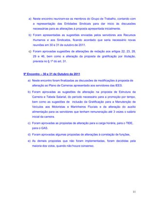 a) Neste encontro reuniram-se os membros do Grupo de Trabalho, contando com
      a representação das Entidades Sindicais para dar inicio às discussões
      necessárias para as alterações à proposta apresentada inicialmente.

   b) Foram apresentadas as sugestões enviadas pelos servidores aos Recursos
      Humanos e aos Sindicatos, ficando acordado que seria necessário novas
      reuniões em 30 e 31 de outubro de 2011.

   c) Foram aprovadas sugestões de alterações de redação aos artigos 22, 23, 28,
      29 e 46, bem como a alteração da proposta de gratificação por titulação,
      prevista no § 1º do art. 31.



9º Encontro – 30 e 31 de Outubro de 2011

   a) Neste encontro foram finalizadas as discussões de modificações à proposta de
      alteração ao Plano de Carreiras apresentado aos servidores das IEES.

   b) Foram aprovadas as sugestões de alteração na proposta de Estrutura da
      Carreira e Tabela Salarial, do período necessário para a promoção por tempo,
      bem como as sugestões de inclusão da Gratificação para a Manutenção de
      Veículos aos Motoristas e Marinheiros Fluviais e da alteração do auxilio
      alimentação para os servidores que tenham remuneração até 3 vezes o salário
      inicial da carreira.

   c) Foram aprovadas as propostas de alteração para a carga horária, para o TIDE,
      para o GAS.

   d) Foram aprovadas algumas propostas de alterações à correlação de funções,

   e) As demais propostas que não foram implementadas, foram decididas pela
      maioria dos votos, quando não houve consenso.




                                                                                 11
 