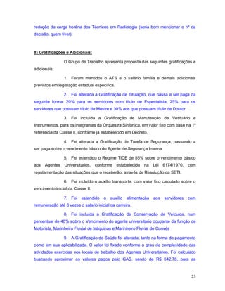 redução da carga horária dos Técnicos em Radiologia (seria bom mencionar o nº da
decisão, quem tiver).



8) Gratificações e Adicionais:

                O Grupo de Trabalho apresenta proposta das seguintes gratificações e
adicionais:

                1. Foram mantidos o ATS e o salário família e demais adicionais
previstos em legislação estadual específica.

                2. Foi alterada a Gratificação de Titulação, que passa a ser paga da
seguinte forma: 20% para os servidores com título de Especialista, 25% para os
servidores que possuam título de Mestre e 30% aos que possuam título de Doutor.

                3. Foi incluída a Gratificação de Manutenção de Vestuário e
Instrumentos, para os integrantes da Orquestra Sinfônica, em valor fixo com base na 1ª
referência da Classe II, conforme já estabelecido em Decreto.

                4. Foi alterada a Gratificação de Tarefa de Segurança, passando a
ser paga sobre o vencimento básico do Agente de Segurança Interna.

                5. Foi estendido o Regime TIDE de 55% sobre o vencimento básico
aos   Agentes    Universitários, conforme      estabelecido   na   Lei   6174/1970, com
regulamentação das situações que o receberão, através de Resolução da SETI.

                6. Foi incluído o auxílio transporte, com valor fixo calculado sobre o
vencimento inicial da Classe II.

                7. Foi    estendido   o   auxílio   alimentação    aos   servidores   com
remuneração até 3 vezes o salario inicial da carreira.

                8. Foi incluída a Gratificação de Conservação de Veículos, num
percentual de 40% sobre o Vencimento do agente universitário ocupante da função de
Motorista, Marinheiro Fluvial de Máquinas e Marinheiro Fluvial de Convés

                9. A Gratificação de Saúde foi alterada, tanto na forma de pagamento
como em sua aplicabilidade. O valor foi fixado conforme o grau de complexidade das
atividades exercidas nos locais de trabalho dos Agentes Universitários. Foi calculado
buscando aproximar os valores pagos pelo GAS, sendo de R$ 642,78, para as



                                                                                       25
 