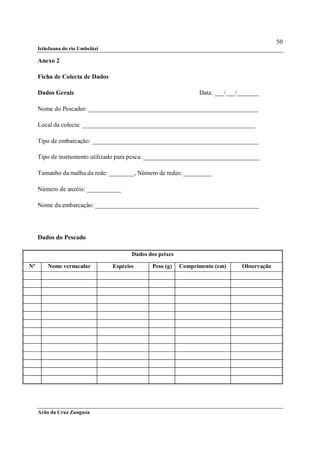 50
     Ictiofauna do rio Umbelúzi

     Anexo 2

     Ficha de Colecta de Dados

     Dados Gerais                                                 Data: ___/___/_______

     Nome do Pescador: ______________________________________________________

     Local da colecta: _______________________________________________________

     Tipo de embarcação: _____________________________________________________

     Tipo de instrumento utilizado para pesca: _____________________________________

     Tamanho da malha da rede: ________, Número de redes: _________

     Número de anzóis: ___________

     Nome da embarcação: ____________________________________________________




     Dados do Pescado

                                         Dados dos peixes

Nº       Nome vernacular          Espécies      Peso (g)    Comprimento (cm)     Observação




     Arão da Cruz Zunguza
 
