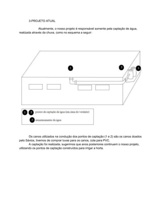 3-PROJETO ATUAL
Atualmente, o nosso projeto é responsável somente pela captação de água,
realizada através da chuva, como no esquema a seguir:

Os canos utilizados na condução dos pontos de captação (1 e 2) são os canos doados
pelo Sávios, tivemos de comprar luvas para os canos, cola para PVC.
A captação foi realizada, sugerimos que anos posteriores continuem o nosso projeto,
utilizando os pontos de captação construídos para irrigar a horta.

 