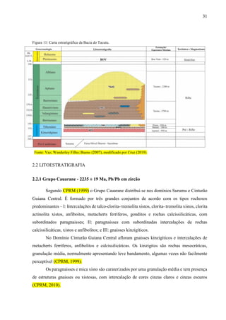 31
.
Figura 11: Carta estratigráfica da Bacia do Tacutu.
Fonte: Vaz; Wanderley Filho; Bueno (2007), modificado por Cruz (2019).
2.2 LITOESTRATIGRAFIA
2.2.1 Grupo Cauarane - 2235 ± 19 Ma, Pb/Pb em zircão
Segundo CPRM (1999) o Grupo Cauarane distribui-se nos domínios Surumu e Cinturão
Guiana Central. É formado por três grandes conjuntos de acordo com os tipos rochosos
predominantes – I: Intercalações de talco-clorita- tremolita xistos, clorita- tremolita xistos, clorita
actinolita xistos, anfiboitos, metacherts ferríferos, gonditos e rochas calcissilicáticas, com
subordinados paragnaisses; II: paragnaisses com subordinadas intercalações de rochas
calcissilicáticas, xistos e anfibolitos; e III: gnaisses kinzigíticos.
No Domínio Cinturão Guiana Central afloram gnaisses kinzigíticos e intercalações de
metacherts ferríferos, anfibolitos e calcissilicáticas. Os kinzigitos são rochas mesocráticas,
granulação média, normalmente apresentando leve bandamento, algumas vezes não facilmente
perceptível (CPRM, 1999).
Os paragnaisses e mica xisto são caraterizados por uma granulação média e tem presença
de estruturas gnaisses ou xistosas, com intercalação de cores cinzas claros e cinzas escuros
(CPRM, 2010).
 