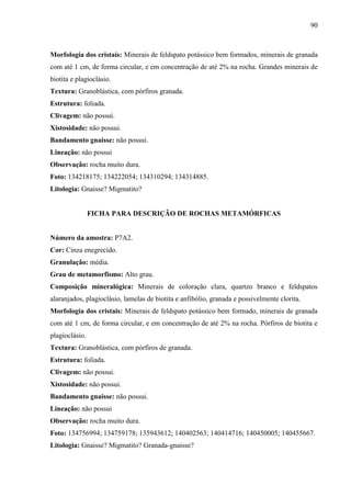 90
Morfologia dos cristais: Minerais de feldspato potássico bem formados, minerais de granada
com até 1 cm, de forma circular, e em concentração de até 2% na rocha. Grandes minerais de
biotita e plagioclásio.
Textura: Granoblástica, com pórfiros granada.
Estrutura: foliada.
Clivagem: não possui.
Xistosidade: não possui.
Bandamento gnaisse: não possui.
Lineação: não possui
Observação: rocha muito dura.
Foto: 134218175; 134222054; 134310294; 134314885.
Litologia: Gnaisse? Migmatito?
FICHA PARA DESCRIÇÃO DE ROCHAS METAMÓRFICAS
Número da amostra: P7A2.
Cor: Cinza enegrecido.
Granulação: média.
Grau de metamorfismo: Alto grau.
Composição mineralógica: Minerais de coloração clara, quartzo branco e feldspatos
alaranjados, plagioclásio, lamelas de biotita e anfibólio, granada e possivelmente clorita.
Morfologia dos cristais: Minerais de feldspato potássico bem formado, minerais de granada
com até 1 cm, de forma circular, e em concentração de até 2% na rocha. Pórfiros de biotita e
plagioclásio.
Textura: Granoblástica, com pórfiros de granada.
Estrutura: foliada.
Clivagem: não possui.
Xistosidade: não possui.
Bandamento gnaisse: não possui.
Lineação: não possui
Observação: rocha muito dura.
Foto: 134756994; 134759178; 135943612; 140402563; 140414716; 140450005; 140455667.
Litologia: Gnaisse? Migmatito? Granada-gnaisse?
 