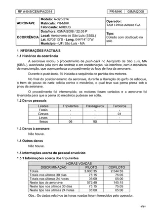 RF A-049/CENIPA/2014 PR-MHK 05MAI2008
6/14
AERONAVE
Modelo: A-320-214
Operador:
TAM Linhas Aéreas S/A
Matrícula: PR-MHK
Fabricante: AIRBUS
OCORRÊNCIA
Data/hora: 05MAI2008 / 22:05 P
Tipo:
Colisão com obstáculo no
solo
Local: Aeródromo de São Luís (SBSL)
Lat. 02º35’13”S - Long. 044º14’10”W
Município - UF: São Luís - MA
1 INFORMAÇÕES FACTUAIS
1.1 Histórico da ocorrência
A aeronave iniciou o procedimento de push-back no Aeroporto de São Luís, MA
(SBSL), autorizada pela torre de controle e em coordenação, via interfone, com o mecânico
de manutenção, que acompanhava o procedimento do lado de fora da aeronave.
Durante o push-back, foi iniciada a sequência de partida dos motores.
No final do posicionamento da aeronave, durante a liberação do garfo de reboque,
o trem de pouso do nariz colidiu contra o mecânico, o qual teve sua perna presa sob o
pneu da aeronave.
O procedimento foi interrompido, os motores foram cortados e a aeronave foi
levantada para que a perna do mecânico pudesse ser solta.
1.2 Danos pessoais
Lesões Tripulantes Passageiros Terceiros
Fatais - - -
Graves - - 01
Leves - - -
Ilesos 06 90 -
1.3 Danos à aeronave
Não houve.
1.4 Outros danos
Não houve.
1.5 Informações acerca do pessoal envolvido
1.5.1 Informações acerca dos tripulantes
HORAS VOADAS
DISCRIMINAÇÃO PILOTO COPILOTO
Totais 3.900:35 2.544:55
Totais nos últimos 30 dias 75:15 75:05
Totais nas últimas 24 horas 05:00 05:00
Neste tipo de aeronave 572:40 145:15
Neste tipo nos últimos 30 dias 75:15 75:05
Neste tipo nas últimas 24 horas 05:00 05:00
Obs.: Os dados relativos às horas voadas foram fornecidos pelo operador.
 