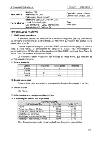 RF A-055/CENIPA/2013 PT-OFD 08FEV2012
6/20
AERONAVE
Modelo: F90
Operador: Mônaco Diesel
Caminhões e Ônibus Ltda.
Matrícula: PT-OFD
Fabricante: Beech Aircraft
OCORRÊNCIA
Data/hora: 08FEV2012 / 01:44 UTC
Tipo:
Pane Seca
Local: Baía do Guajará
Lat. 01º23’30”S – Long. 048º29’38”W
Município – UF: Belém – PA
1 INFORMAÇÕES FACTUAIS
1.1 Histórico da ocorrência
A aeronave decolou do Aeroporto de São Paulo/Congonhas (SBSP), com destino
ao Aeroporto Internacional de Belém (SBBE), às 19h30min, (UTC) com dois pilotos e dois
passageiros a bordo.
Durante a aproximação para pouso em SBBE, um dos motores apagou e, minutos
após, o outro falhou. O comandante foi obrigado a realizar uma amerissagem a,
aproximadamente, 1.200 metros antes da cabeceira 06 de SBBE, próximo à Base Naval de
Val de Cans, pertencente à Marinha do Brasil.
Os ocupantes foram resgatados por militares da Base Naval, que estavam de
serviço naquele momento.
1.2 Danos pessoais
Lesões Tripulantes Passageiros Terceiros
Fatais - - -
Graves - - -
Leves 01 - -
Ilesos 01 02 -
1.3 Danos à aeronave
Danos substanciais, em razão de a aeronave ter ficado submersa por doze dias.
1.4 Outros danos
Não houve.
1.5 Informações acerca do pessoal envolvido
1.5.1 Informações acerca dos tripulantes
HORAS VOADAS
DISCRIMINAÇÃO PILOTO COPILOTO
Totais 5.500:00 6.750:00
Totais, nos últimos 30 dias 38:00 47:30
Totais, nas últimas 24 horas 13:00 01:10
Neste tipo de aeronave 70:00 07:40
Neste tipo, nos últimos 30 dias 19:00 01:10
Neste tipo, nas últimas 24 horas 13:00 01:10
Obs.: Os dados relativos às horas voadas foram fornecidos pelos pilotos.
 