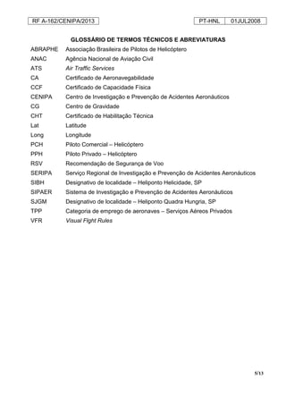 RF A-162/CENIPA/2013 PT-HNL 01JUL2008
5/13
GLOSSÁRIO DE TERMOS TÉCNICOS E ABREVIATURAS
ABRAPHE Associação Brasileira de Pilotos de Helicóptero
ANAC Agência Nacional de Aviação Civil
ATS
CA
Air Traffic Services
Certificado de Aeronavegabilidade
CCF Certificado de Capacidade Física
CENIPA
CG
Centro de Investigação e Prevenção de Acidentes Aeronáuticos
Centro de Gravidade
CHT Certificado de Habilitação Técnica
Lat Latitude
Long Longitude
PCH Piloto Comercial – Helicóptero
PPH Piloto Privado – Helicóptero
RSV Recomendação de Segurança de Voo
SERIPA Serviço Regional de Investigação e Prevenção de Acidentes Aeronáuticos
SIBH Designativo de localidade – Heliponto Helicidade, SP
SIPAER Sistema de Investigação e Prevenção de Acidentes Aeronáuticos
SJGM Designativo de localidade – Heliponto Quadra Hungria, SP
TPP
VFR
Categoria de emprego de aeronaves – Serviços Aéreos Privados
Visual Flght Rules
 