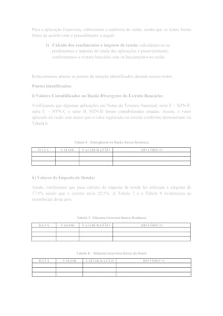 Para a aplicação financeira, elaboramos a auditoria do saldo, sendo que os testes foram
feitos de acordo com o procedimento a seguir:
1) Cálculo dos rendimentos e imposto de renda: calcularam-se os
rendimentos e imposto de renda das aplicações e posteriormente,
confrontamos o extrato bancário com os lançamentos no razão.
Relacionamos abaixo os pontos de atenção identificados durante nossos testes.
Pontos identificados:
i) Valores Contabilizados no Razão Divergente do Extrato Bancário:
Verificamos que algumas aplicações em Notas do Tesouro Nacional, série F – NTN-F,
série C – NTN-C e série B, NTN-B foram contabilizadas erradas. Assim, o valor
aplicado no razão esta maior que o valor registrado no extrato conforme demonstrado na
Tabela 6.
Tabela 6 - Divergência no Razão Banco Bradesco
DATA VALOR VALOR RAZÃO HISTÓRICO
ii) Valores de Imposto de Renda:
Ainda, verificamos que para cálculo do imposto de renda foi utilizada a alíquota de
17,5% sendo que o correto seria 22,5%. A Tabela 7 e a Tabela 8 evidenciam as
ocorrências deste erro.
Tabela 7- Alíquota Incorreta Banco Bradesco
DATA VALOR VALOR RAZÃO HISTÓRICO
Tabela 8 - Alíquota Incorreta Banco do Brasil
DATA VALOR VALOR RAZÃO HISTÓRICO
 