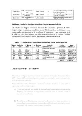 20/01/2014
Venda de mercadoria a
vista
R$53.250,00 -
Ausênciade documentação suporte
– NF não localizada
22/01/2014
Compra de material de
escritório
R$12.360,00 -
Ausênciade documentação suporte
– NF não localizada
28/01/2014
Venda de mercadoria a
vista
R$150.000,00 -
Ausênciade documentação suporte
– NF não localizada
iii) Cheques em Caixa Sem Compensação e não constantes no Boletim
Em relação aos cheques constantes em caixa, foi verificada a presença de vários
cheques antigos com data de emissão superior a 180 dias, período em limite para a sua
compensação, dado que trata-se de uma forma de pagamento a vista, o que gera perda
de saldo em caixa, evidenciando uma falha no controle interno da empresa. Também
foram identificados diversos cheques em caixa não constantes no boletim.
Tabela 3 – Cheques em caixa sem compensação com data de emissão superior a 180 dias
Banco Agência Nº Conta Nº Cheque Emitente Data Valor
341 1234 12345-6 8839 EMPRESA KY 27/02/2013 R$6.053,60
399 4321 65432-1 9816
EMPRESA MARISIA
S.A. 02/03/2013 R$10.270,19
001 0099 00000-9 5491 IGC LTDA 08/03/2013 R$8.395,56
237 0088 00000-8 6806 ASSOCIAÇÃO ABC 13/03/2013 R$56.062,27
104 0909 09090909-9 2120 EMPRESA Z 15/06/2013 R$10.017,61
399 1230 12300-0 7387 COMPANHIA XYZ 19/05/2013 R$20.895,43
341 4409 09080-0 3006 KWZ 23/08/2013 R$2.218,66
Total: R$113.913,32
I.2 BANCOS CONTA MOVIMENTO
A Sociedade configura-se como correntista nas seguintes instituições financeiras: Banco
XXX e Banco XXX, sendo que a maior parte das movimentações financeiras ocorre por
meio de tais contas correntes.
Para as referidas contas, elaboramos a auditoria dos saldos dividindo os testes entre os
seguintes procedimentos principais:
1) Exame documental das ordens de pagamento e dos recebimentos (incluindo
cheques): confrontamos os lançamentos contábeis com os extratos e com as
respectivas notas fiscais.
2) Depósitos e recebimentos em cheques: confrontamos os lançamentos com os
extratos bancários e os cheques em questão, verificando a documentação suporte
relacionada, tais como os comprovantes de depósito.
 