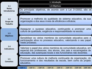 1- Introdução
     1.1                                        1.3-Objetivos
    Notas
Introdutórias
                Os principais objetivos, de acordo com a Lei 31/2002, são os
                seguintes:

    1.2         Promover a melhoria da qualidade do sistema educativo, da sua
 Grupo de       organização e dos seus níveis de eficiência e eficácia;
 Trabalho

                Assegurar o sucesso educativo, continuando a promover uma
                cultura de qualidade, exigência e responsabilidade na escola;
    1.3
 Objetivos
                Sensibilizar os vários membros da comunidade educativa para a
                participação ativa no processo educativo, valorizando o seu papel
                neste processo;
    1.4
Indicadores     Valorizar o papel dos vários membros da comunidade educativa, em
                especial dos professores, dos alunos, dos pais e encarregados de
                educação, das autarquias locais e dos funcionários não docentes;

    1.5         Promover uma cultura de melhoria continuada da organização, do
 Conceitos      funcionamento e dos resultados da escola, bem como do projeto
                educativo.

                CAP -I   CAP -II   CAP -III   CAP -IV   CAP -V   CAP -VI   CAP -VII   CAP -VIII
 