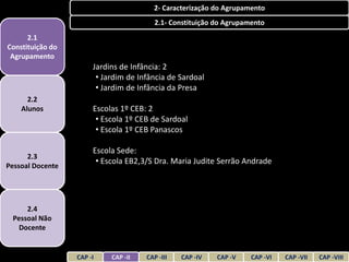 2- Caracterização do Agrupamento
                                         2.1- Constituição do Agrupamento
      2.1
Constituição do
 Agrupamento
                       Jardins de Infância: 2
                        • Jardim de Infância de Sardoal
                        • Jardim de Infância da Presa
      2.2
    Alunos             Escolas 1º CEB: 2
                        • Escola 1º CEB de Sardoal
                        • Escola 1º CEB Panascos

                       Escola Sede:
      2.3
                        • Escola EB2,3/S Dra. Maria Judite Serrão Andrade
Pessoal Docente




     2.4
 Pessoal Não
   Docente


                  CAP -I    CAP -II   CAP -III   CAP -IV   CAP -V    CAP -VI   CAP -VII   CAP -VIII
 