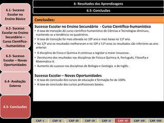 6- Resultados das Aprendizagens
  6.1- Sucesso                                              6.5- Conclusões
   Escolar no
 Ensino Básico      Conclusões:

   6.2- Sucesso     Sucesso Escolar no Ensino Secundário - Curso Científico-humanístico
                    • A taxa de transição do curso cientifico-humanístico de Ciências e Tecnologias diminuiu,
Escolar no Ensino
                     mantendo-se a tendência no quadriénio.
  Secundário –
                    • A taxa de transição foi mais elevada no 10º ano e mais baixa no 11º ano.
Curso Científico-
                    • No 12º ano os resultados melhoraram e no 10º e 11º anos os resultados são inferiores ao ano
  -humanístico       anterior.
                    • A disciplina de Física e Química A continua a registar o maior insucesso.
 6.3- Sucesso       • Decréscimo dos resultados nas disciplinas de Física e Química A, Português, Filosofia e
Escolar – Novas      Matemática A.
Oportunidades       • Aumento do sucesso nas disciplinas de Biologia e Geologia e de Inglês .


                    Sucesso Escolar – Novas Oportunidades
                    • A taxa de conclusão dos cursos de educação e formação foi de 100%.
 6.4- Avaliação
    Externa         • A taxa de conclusão dos cursos profissionais baixou.




6.5- Conclusões


                     CAP -I       CAP -II     CAP -III     CAP -IV      CAP -V       CAP -VI     CAP -VII       CAP -VIII
 