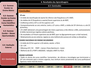 6- Resultados das Aprendizagens
  6.1- Sucesso                                               6.5- Conclusões
   Escolar no
 Ensino Básico      Conclusões:

   6.2- Sucesso       9º ano
Escolar no Ensino   • A média de classificação de exame foi inferior à de frequência a LP e MAT;
  Secundário –      • As médias de LP (frequência e exame) foram superiores às de MAT;
Curso Científico-   • A diferença entre a CIF e a CE foi superior a LP;
  -humanístico      • Comparativamente ao ano anterior, tanto a LP como a MAT, a média de CIF diminuiu e a de CE
                     aumentou;
                    • LP e MAT obtiveram uma percentagem de níveis superiores a três inferior a 50%, contrariamente
 6.3- Sucesso        à média nacional que registou valores positivos;
Escolar – Novas
                    • Os resultados a LP foram superiores aos de MAT, quer no Agrupamento quer a nível nacional;
Oportunidades
                    • Relativamente ao ano anterior, regista-se uma melhoria do sucesso em ambas as disciplinas.
                    EXAMES NACIONAIS DO ENSINO SECUNDÁRIO
                    •   A média de CE foi superior a 10 valores, exceto a FQ A.
 6.4- Avaliação     •   CE < CIF .
    Externa         •   Diferença CIF / CE - PORT – menor; Físico-Química A – maior.
                    •   Melhoria da CE a PORT e BIO/GEO; redução a MAT A e FQ A.

                    ENSINO SUPERIOR
                    • Todos os alunos do curso científico- humanístico de ciências e tecnologias que terminaram o
6.5- Conclusões      12º ano entraram para o ensino superior, mas nenhum aluno proveniente do curso profissional
                     ingressou neste nível de ensino.

                        CAP -I     CAP -II     CAP -III     CAP -IV     CAP -V         CAP -VI   CAP -VII   CAP -VIII
 