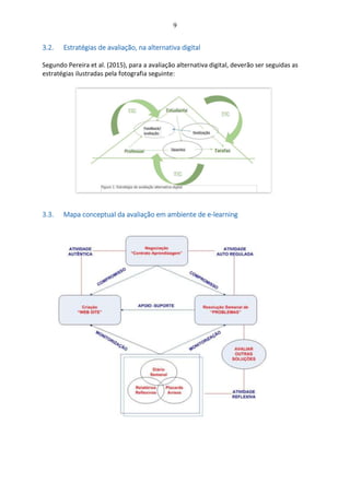 9
3.2. Estratégias de avaliação, na alternativa digital
Segundo Pereira et al. (2015), para a avaliação alternativa digital, deverão ser seguidas as
estratégias ilustradas pela fotografia seguinte:
3.3. Mapa conceptual da avaliação em ambiente de e-learning
 