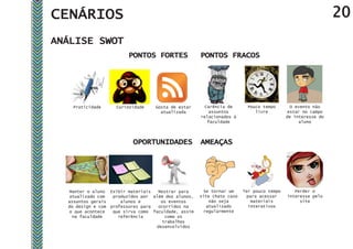 CENÁRIOS                                                                                                     20
ANÁLISE SWOT
                           PONTOS FORTES               PONTOS FRACOS




   Praticidade        Curiosidade    Gosta de estar     Carência de       Pouco tempo       O evento não
                                       atualizada         assuntos           livre         estar no campo
                                                       relacionados à                      de interesse do
                                                         faculdade                              aluno




                            OPORTUNIDADES              AMEAÇAS




  Manter o aluno    Exibir materiais  Mostrar para      Se tornar um     Ter pouco tempo      Perder o
  atualizado com     produzidos por além dos alunos,   site chato caso    para acessar     interesse pelo
  assuntos gerais       alunos e       os eventos         não seja          materiais           site
  do design e com   professores para  ocorridos na       atualizado        interativos
  o que acontece     que sirva como faculdade, assim    regularmente
   na faculdade        referência        como os
                                        trabalhos
                                     desenvolvidos
 