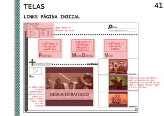 TELAS                                                                                                                 41
LINKS PÁGINA INICIAL

                    LINK PARA A
                    PÁGINA INICIAL                         Digite o material que você procura




                                     LINK PARA A
            LINK PARA A                                   LINK PARA A
                                      PÁGINA DE
             PÁGINA DE                                     PÁGINA DE
                                      MATERIAIS
             PALESTRAS                                      VÍDEOS
                                      DIDÁTICOS




                                             vestibular


                                                                                                 aula_aberta


                                                                                                MINIATURAS DOS MATERIAIS
                                                                                                MAIS ACESSADOS EM CADA
                                                                                                CATEGORIA, AO CLICAR NELES,
                                                                                                ABRE A PÁGINA “FINAL” ONDE
  O VÍDEO SERÁ                                                                                  ELE FOI POSTADO.
       EXIBIDO                                                                                  aula_4_marketing
  NORMALMENTE,
 MAS AO CLICAR
    SOBRE ELE,
 ABRE A PÁGINA
  “FINAL” ONDE
       ELE FOI
       POSTADO.                                                                                  trabalho_PA4
 