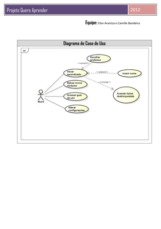 Projeto Quero Aprender 2012
Equipe: Elen Arantza e Camille Bandeira
Diagrama de Caso de Uso
 