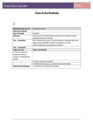 Projeto Quero Aprender 2012
Casos de Uso Detalhados
3.
Nome do caso de uso Cadastrar nome
Caso de uso geral
Ator Principal Usuário
Resumo Este caso de uso descreve as etapas para cadastrar nome
(apelido) do aluno no app
Pré – Condições Ser a primeira vez que o usuário aciona a intenção de iniciar
após o app instalado e haver um professor virtual
selecionado para acompanhar as lições.
Pós – Condições
Ações do Ator Ações do Sistema
1. Inserir nome no
campo de texto e
acionar a intenção de
salvar.
2. Salvar nome do usuário.
3. Redirecioná-lo para o acesso ao menu de lições
Restrições/Validação 1. Número de caracteres limitado.
 
