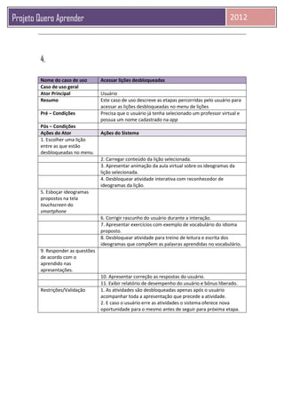 Projeto Quero Aprender 2012
4.
Nome do caso de uso Acessar lições desbloqueadas
Caso de uso geral
Ator Principal Usuário
Resumo Este caso de uso descreve as etapas percorridas pelo usuário para
acessar as lições desbloqueadas no menu de lições
Pré – Condições Precisa que o usuário já tenha selecionado um professor virtual e
possua um nome cadastrado na app
Pós – Condições
Ações do Ator Ações do Sistema
1. Escolher uma lição
entre as que estão
desbloqueadas no menu.
2. Carregar conteúdo da lição selecionada.
3. Apresentar animação da aula virtual sobre os ideogramas da
lição selecionada.
4. Desbloquear atividade interativa com reconhecedor de
ideogramas da lição.
5. Esboçar ideogramas
propostos na tela
touchscreen do
smartphone
6. Corrigir rascunho do usuário durante a interação.
7. Apresentar exercícios com exemplo de vocabulário do idioma
proposto.
8. Desbloquear atividade para treino de leitura e escrita dos
ideogramas que compõem as palavras aprendidas no vocabulário.
9. Responder as questões
de acordo com o
aprendido nas
apresentações.
10. Apresentar correção as respostas do usuário.
11. Exibir relatório de desempenho do usuário e bônus liberado.
Restrições/Validação 1. As atividades são desbloqueadas apenas após o usuário
acompanhar toda a apresentação que precede a atividade.
2. E caso o usuário erre as atividades o sistema oferece nova
oportunidade para o mesmo antes de seguir para próxima etapa.
 