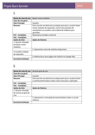 Projeto Quero Aprender 2012
5.
Nome do caso de uso Baixar novos módulos
Caso de uso geral
Ator Principal Usuário
Resumo Este caso de uso descreve as etapas para que o usuário baixe
novos módulos de expansão, como novos pacotes de
vocabulário ou escolher outra tabela de silabário para
aprender.
Pré – Condições Necessária conexão a internet
Pós – Condições
Ações do Ator Ações do Sistema
1. Acionar intenção
de baixar novos
módulos.
2. Apresentar menu de módulos disponíveis
3. Escolher módulo
de expansão.
4. Redirecionar para página do módulo no Google Play.
Restrições/Validação
6.
Nome do caso de uso Acessar guia de uso
Caso de uso geral
Ator Principal Usuário
Resumo Este caso de uso descreve as etapas para que o usuário tenha
o conhecimento básico sobre como manusear a aplicação.
Pré – Condições
Pós – Condições
Ações do Ator Ações do Sistema
1. Acionar intenção
de acesso ao guia de
uso.
2. Apresentar a animação do tutorial básico sobre o uso do
sistema.
Restrições/Validação
 