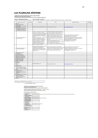 15


c) A PLANILHA-SÍNTESE
COORDENAÇÃO DE APERFEIÇOAMENTO DE PESSOAL DE NÍVEL SUPERIOR
DIRETORIA DE EDUCAÇÃO BÁSICA PRESENCIAL
Coordenação Geral de Desenvolvimento de Conteúdos Curriculares e de Modelos Experimentais

Programa: PROGRAMA INSTITUCIONAL DE BOLSA DEEdital: Nº 02/2009 – CAPES/DEB
                                                     INICIAÇÃO À DOCÊNCIA – PIBID
Instituição: Universidade Federal de Mato Grosso - Campus Universitário do Araguaia - Curso de Letras - Instituto de Ciências Humanas e Sociais - de Barra do Garças

                                          (1)                                                                                                                                                                                         Outras
                Resultados/produtos                 Quantidade                         Identificação                                          Autor                                               Endereço Eletrônico
                                                                                                                                                                                                                                   informações
      1    Teses   (2)


      2    Teses em elaboração
      3    Dissertações
      4    Dissertações em elaboração
      5    Monografias                                            1 O PIBID E SUAS CONTRIBUIÇÕES PARA                  Josilene Mendes S. Oliveira                           josi.jmso@yahoo.com.br
      6    Monografias em elaboração
           Trabalhos/estudos publicados
      7
           em periódicos nacionais
           Trabalhos/estudos publicados
      8
           em periódicos internacionais
                                                                      1.PIBID: uma proposta de reflexão para o         1.Cleidiane Queiroz Silva; Heide Cristina Costa
                                                                      trabalho com os gêneros textuais e               Silva; Maria Auxiliadora Ferreira Nobre; Odorico
                                                                      literatura na sala de aula; 2. PIBID CURSO       Ferreira Cardoso Neto; 2.Adeliana Alves de
                                                                      DE LETRAS/UFMT/CAMPUS ARAGUAIA;                  Oliveira; Josilene Mendes Santana de Oliveira;
                                                                      3.FORMAÇÃO DOCENTE NO ARAGUAIA -                 Meurilin Higino da Silva; 3. Odorico F. C. Neto; 4.   cleidiane.queiroz@hotmail.com (Cleidiane);
                                                                      UMA OPORTUNIDADE DE REPENSAR O                   Adeliana Alves De Oliveira; Gleiciane Silva           lolitameury@hotmail.com (Meurilim);
                                                                      ENSINO                                           Queiróz; 5. Josilene Mendes Santana Oliveira;         josi.jmso@yahoo.com.br (Josilene);
           Trabalhos apresentados em                                  DA LÍNGUA PORTUGUESA; 4. PRÁTICA DE              Cleidiane Queiroz Da Silva; Heide Cristina Costa      auxiliadora_nobre@hotmail.com (Maria Auxiliadora);
      9                                                                                                                Silva; Maressa Balbino Correia; Vander Simão
           eventos nacionais                                          LEITURA E PRODUÇÃO DE TEXTOS:                                                                          maressa_balbino@hotmail.com (Maressa Balbino);
                                                                      PARÓDIA E INTERTEXTUALIDADE NAS                  Menezes;                                              bgsantana@hotmail.com (Cleyson);
                                                                      PRÁTICAS DO PIBID; 5. O ENSINO DE                Odorico Ferreira Cardoso Neto; 6. Heide Cristina      heidecristina@hotmail.com (Heide);
                                                                      LÍNGUA PORTUGUESA, OS PCNS E A                   Costa Silva; Maressa Balbino Correia;                 kikoptbg@gmail.com (Odorico);
                                                                      TEORIA DOS GÊNEROS TEXTUAIS:                     Vander Simao Meneses; Odorico Ferreira Cardoso
                                                                      PROBLEMAS E PERSPECTIVAS; 6. O                   Neto; 7. Adeliana Alves De Oliveira;
                                                                      ENSINO DE LÍNGUA PORTUGUESA, OS                  Cleyson Santana Freitas; Gleiciane Silva Queiróz;
                                                                      PCN E A TEORIA DOS GÊNEROS                       Maria Auxiliadora Ferreira Nobre; Meurilin Higino


                                                                      1.PRÁTICAS EDUCACIONAIS, DESAFIOS E
                                                                                                                       1.Adeliana Alves de Oliveira; Gleiciane Silva         cleidiane.queiroz@hotmail.com (Cleidiane);
                                                                      POSSIBILDADES NO ENSINO DE
                                                                                                                       Queiroz; Meurilin Higino da Silva; Odorico Ferreira   lolitameury@hotmail.com (Meurilim);
           Trabalhos apresentados em                                  LITERATURA; 2.UMA PROPOSTA DE
      10                                                                                                               Cardoso Neto; 2. Cleidiane Queiróz Silva; Heide       auxiliadora_nobre@hotmail.com (Maria Auxiliadora);
           eventos internacionais                                     REFLEXÃO PARA O TRABALHO COM OS
                                                                                                                       Cristina Costa Silva; Maria Auxiliadora Ferreira      heidecristina@hotmail.com (Heide);
                                                                      GÊNEROS TEXTUAIS E LITERATURA NA
                                                                                                                       Nobre; Odorico Ferreira Cardoso Neto;                 kikoptbg@gmail.com (Odorico);
                                                                      SALA DE AULA;


           Trabalhos/estudos em
      11
           andamento
      12   Livros publicados
      13   Livros em elaboração
      14   Softwares desenvolvidos
      15   Softwares em elaboração
      16   Materiais didáticos diversos
      17   Jogos desenvolvidos
      18   Jogos em elaboração
      19   Sites desenvolvidos
      20   Sites em elaboração
      21   Twitter
      22   Wikipédia
                                                                      Pibid2010.blogspot.com
      23   Blogs                                                                                                       Cleyson Santana Freitas                               bgsantana@hotmail.com
                                                                  1
      24   Chats na web
      25   Fóruns na web
           Eventos realizados (oficinas,
      26   seminários, mesas redondas,
           fóruns, congressos, colóquios)
      27   Feiras
      28   Cursos oferecidos
           Reestruturação/inovação em
      29
           disciplinas
           Reestruturação/inovação em
      30
           cursos
      31   Contribuição a novas políticas
      32   Prêmios recebidos
           Repositórios (Portal do
      33   Professor, Domínio Público,
           BIOE, TV Escola)
      34   Outros...



 1
( ) Para facilitar a consolidação dos dados em nível nacional, solicita-se não retirar linhas ou colunas. Sempre que
necessário, podem ser acrescentadas outras ao final da planilha.
(2)
      Teses, dissertações, monografias podem ser decorrentes do programa ou feita por agentes externos sobre o
                                         Veja a próxima planilha - Pessoal →
 