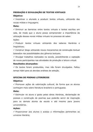 24


PRODUÇÃO E DIVULGAÇÃO DE TEXTOS VIRTUAIS
Objetivo:
  Incentivar o alunado a produzir textos virtuais, utilizando das
novas mídias e linguagens.
Meta:
  Diminuir as barreiras entre textos virtuais e textos escritos em
sala, de modo que o aluno possa compreender a importância da
utilização dessas novas mídias virtuais no processo do saber.
Ações:
  Produzir      textos   virtuais   utilizando   dos   saberes   literários   e
lingüísticos;
  Construir blogs utilizando novos mecanismos de construção textual
baseados nas possibilidades dos gêneros textuais;
  Divulgar trabalhos realizados na escola, possibilitando a captação
de novos participantes nas atividades de produção e leitura virtual.
Resultados alcançados:
  Os textos foram produzidos, mas não foram divulgados. Faltou
tempo hábil para as devidas análises de seleção.


OFICINA DE POEMAS LITERÁRIOS
Objetivo:
  Promover ações de valorização cultural, de forma que os alunos
conheçam mais sobre literatura brasileira e portuguesa.
Meta:
  Estimular no aluno o gosto pelas obras literárias, declamação de
poesias e construção de poemas que poderão servir de inspiração
para os demais alunos da escola e até mesmo para jovens
universitários.
Ações:
  Proporcionar aos alunos o acesso a informações pertinentes ao
universo literário;
 