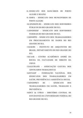 30
8) SINDICATO DOS BANCÁRIOS DE PORTO
ALEGRE E REGIÃO
9) SIMPA – SINDICATO DOS MUNICIPÁRIOS DE
PORTO ALEGRE
10) SINDSEPE/RS – SINDICATO DOS SERVIDORES
PÚBLICOS DO RIO GRANDE DO SUL
11)SINDISERF – SINDICATO DOS SERVIDORES
FEDERAIS DO RIO GRANDE DO SUL
12)SINDPPD – SINDICATO DOS TRABALHADORES
EM PROCESSAMENTO DE DADOS DO RIO
GRANDE DO SUL
13)IAB/RS – INSTITUTO DE ARQUITETOS DO
BRASIL, DEPARTAMENTO DO RIO GRANDE DO
SUL
14)CAAR - CENTRO ACADÊMICO ANDRÉ DA
ROCHA DA FACULDADE DE DIREITO DA
URFGS
15)AGETRA/RS – ASSOCIAÇÃO GAÚCHA DOS
ADVOGADOS TRABALHISTAS
16)FENASP – FEDERAÇÃO NACIONAL DOS
SINDICATOS DOS TRABALHADORES EM
SAÚDE, PREVIDÊNCIA E ASSISTÊNCIA SOCIAL
17)SINDIPREV RS – SINDICATO DOS
TRABALHADORES EM SAÚDE, TRABALHO E
PREVIDÊNCIA
18)DCE da UFRGS - DIRETÓRIO CENTRAL DE
ESTUDANTES DA UNIVERSIDADE FEDERAL DO
RIO GRANDE DO SUL
 