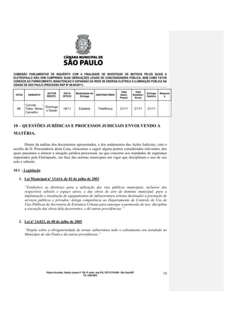 COMISSÃO PARLAMENTAR DE INQUÉRITO COM A FINALIDADE DE INVESTIGAR OS MOTIVOS PELOS QUAIS A
ELETROPAULO NÃO VEM CUMPRINDO SUAS OBRIGAÇÕES LEGAIS DE CONCESSIONÁRIA PÚBLICA, BEM COMO FATOS
CONEXOS AO FORNECIMENTO, MANUTENÇÃO E EXPANSÃO DA REDE DE ENERGIA ELÉTRICA E ILUMINAÇÃO PÚBLICA NA
CIDADE DE SÃO PAULO (PROCESSO RDP Nº 08-85/2011).

                                                                                                    Data          Data
                        AUTOR           DATA          Modalidade de                                                          Entrega   Respost
 OFÍCIO     ASSUNTO                                                        DESTINATÁRIO            Assin.       Estafeta /
                        REQTO.          OFÍCIO          Entrega                                                              Destino      a
                                                                                                   Presid.       Envio


          Convite   -
                      Domingo
  88      Fábio Abreu                    18/11           Estafeta            Telefônica            21/11             21/11   21/11
                      s Dissei
          Carvalho



10 – QUESTÕES JURÍDICAS E PROCESSOS JUDICIAIS ENVOLVENDO A
MATÉRIA.

        Diante da análise dos documentos apresentados, e dos andamentos das Ações Judiciais, com o
auxílio da D. Procuradoria desta Casa, elencamos a seguir alguns pontos considerados relevantes, dos
quais passamos a elencar a situação jurídica processual, no que concerne aos mandados de segurança
impetrados pela Eletropaulo, em face das normas municipais em vigor que disciplinam o uso de seu
solo e subsolo.

10.1 – Legislação

   1. Lei Municipal nº 13.614, de 02 de julho de 2003

          “Estabelece as diretrizes para a utilização das vias públicas municipais, inclusive dos
          respectivos subsolo e espaço aéreo, e das obras de arte de domínio municipal, para a
          implantação e instalação de equipamentos de infraestrutura urbana destinados à prestação de
          serviços públicos e privados; delega competência ao Departamento de Controle de Uso de
          Vias Públicas da Secretaria de Estrutura Urbana para outorgar a permissão de uso; disciplina
          a execução das obras dela decorrentes, e dá outras providências.”


   2. Lei nº 14.023, de 08 de julho de 2005

          “Dispõe sobre a obrigatoriedade de tornar subterrâneo todo o cabeamento ora instalado no
          Município de são Paulo e dá outras providências.”




                        Palácio Anchieta, Viaduto Jacareí nº 100, 6º andar, sala 618, CEP 01319-900 - São Paulo/SP                       19
                                                              Tel: 3396-4655
 