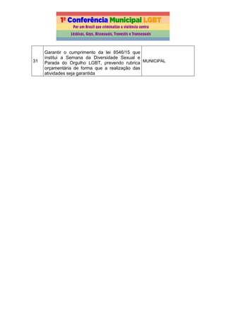31
Garantir o cumprimento da lei 8546/15 que
institui a Semana da Diversidade Sexual e
Parada do Orgulho LGBT, prevendo rubrica
orçamentária de forma que a realização das
atividades seja garantida
MUNICIPAL
 