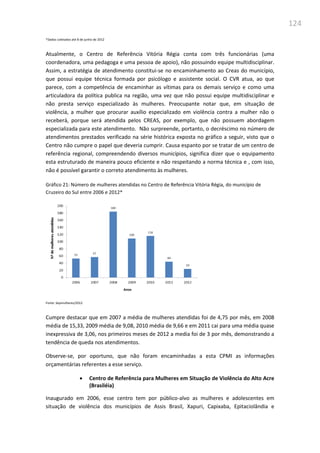 124
*Dados coletados até 8 de junho de 2012
Atualmente, o Centro de Referência Vitória Régia conta com três funcionárias (uma
coordenadora, uma pedagoga e uma pessoa de apoio), não possuindo equipe multidisciplinar.
Assim, a estratégia de atendimento constitui-se no encaminhamento ao Creas do município,
que possui equipe técnica formada por psicólogo e assistente social. O CVR atua, ao que
parece, com a competência de encaminhar as vítimas para os demais serviço e como uma
articuladora da política publica na região, uma vez que não possui equipe multidisciplinar e
não presta serviço especializado às mulheres. Preocupante notar que, em situação de
violência, a mulher que procurar auxílio especializado em violência contra a mulher não o
receberá, porque será atendida pelos CREAS, por exemplo, que não possuem abordagem
especializada para este atendimento. Não surpreende, portanto, o decréscimo no número de
atendimentos prestados verificado na série histórica exposta no gráfico a seguir, visto que o
Centro não cumpre o papel que deveria cumprir. Causa espanto por se tratar de um centro de
referência regional, compreendendo diversos municípios, significa dizer que o equipamento
esta estruturado de maneira pouco eficiente e não respeitando a norma técnica e , com isso,
não é possível garantir o correto atendimento às mulheres.
Gráfico 21: Número de mulheres atendidas no Centro de Referência Vitória Régia, do município de
Cruzeiro do Sul entre 2006 e 2012*
Fonte: Sepmulheres/2012
Cumpre destacar que em 2007 a média de mulheres atendidas foi de 4,75 por mês, em 2008
média de 15,33, 2009 média de 9,08, 2010 média de 9,66 e em 2011 cai para uma média quase
inexpressiva de 3,06, nos primeiros meses de 2012 a media foi de 3 por mês, demonstrando a
tendência de queda nos atendimentos.
Observe-se, por oportuno, que não foram encaminhadas a esta CPMI as informações
orçamentárias referentes a esse serviço.
 Centro de Referência para Mulheres em Situação de Violência do Alto Acre
(Brasiléia)
Inaugurado em 2006, esse centro tem por público-alvo as mulheres e adolescentes em
situação de violência dos municípios de Assis Brasil, Xapuri, Capixaba, Epitaciolândia e
 