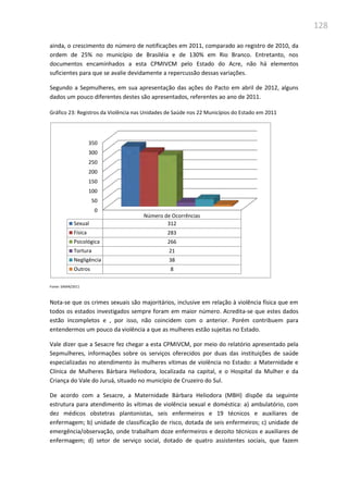 128
ainda, o crescimento do número de notificações em 2011, comparado ao registro de 2010, da
ordem de 25% no município de Brasiléia e de 130% em Rio Branco. Entretanto, nos
documentos encaminhados a esta CPMIVCM pelo Estado do Acre, não há elementos
suficientes para que se avalie devidamente a repercussão dessas variações.
Segundo a Sepmulheres, em sua apresentação das ações do Pacto em abril de 2012, alguns
dados um pouco diferentes destes são apresentados, referentes ao ano de 2011.
Gráfico 23: Registros da Violência nas Unidades de Saúde nos 22 Municípios do Estado em 2011
Fonte: SINAN/2011
Nota-se que os crimes sexuais são majoritários, inclusive em relação à violência física que em
todos os estados investigados sempre foram em maior número. Acredita-se que estes dados
estão incompletos e , por isso, não coincidem com o anterior. Porém contribuem para
entendermos um pouco da violência a que as mulheres estão sujeitas no Estado.
Vale dizer que a Sesacre fez chegar a esta CPMIVCM, por meio do relatório apresentado pela
Sepmulheres, informações sobre os serviços oferecidos por duas das instituições de saúde
especializadas no atendimento às mulheres vítimas de violência no Estado: a Maternidade e
Clínica de Mulheres Bárbara Heliodora, localizada na capital, e o Hospital da Mulher e da
Criança do Vale do Juruá, situado no município de Cruzeiro do Sul.
De acordo com a Sesacre, a Maternidade Bárbara Heliodora (MBH) dispõe da seguinte
estrutura para atendimento às vítimas de violência sexual e doméstica: a) ambulatório, com
dez médicos obstetras plantonistas, seis enfermeiros e 19 técnicos e auxiliares de
enfermagem; b) unidade de classificação de risco, dotada de seis enfermeiros; c) unidade de
emergência/observação, onde trabalham doze enfermeiros e dezoito técnicos e auxiliares de
enfermagem; d) setor de serviço social, dotado de quatro assistentes sociais, que fazem
0
50
100
150
200
250
300
350
Número de Ocorrências
Sexual 312
Física 283
Psicológica 266
Tortura 21
Negligência 38
Outros 8
 