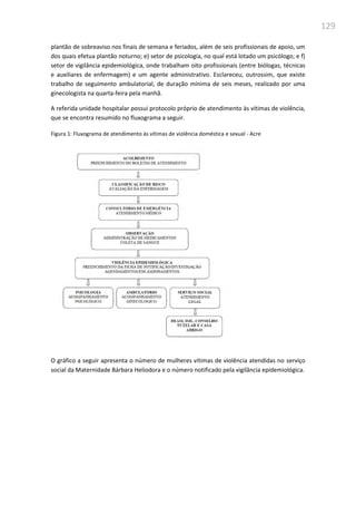 129
plantão de sobreaviso nos finais de semana e feriados, além de seis profissionais de apoio, um
dos quais efetua plantão noturno; e) setor de psicologia, no qual está lotado um psicólogo; e f)
setor de vigilância epidemiológica, onde trabalham oito profissionais (entre biólogas, técnicas
e auxiliares de enfermagem) e um agente administrativo. Esclareceu, outrossim, que existe
trabalho de seguimento ambulatorial, de duração mínima de seis meses, realizado por uma
ginecologista na quarta-feira pela manhã.
A referida unidade hospitalar possui protocolo próprio de atendimento às vítimas de violência,
que se encontra resumido no fluxograma a seguir.
Figura 1: Fluxograma de atendimento às vítimas de violência doméstica e sexual - Acre
O gráfico a seguir apresenta o número de mulheres vítimas de violência atendidas no serviço
social da Maternidade Bárbara Heliodora e o número notificado pela vigilância epidemiológica.
 