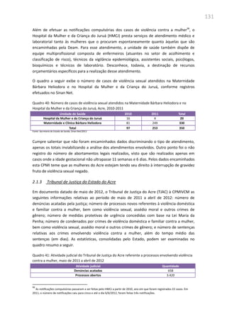 131
Além de efetuar as notificações compulsórias dos casos de violência contra a mulher96
, o
Hospital da Mulher e da Criança do Juruá (HMCJ) presta serviços de atendimento médico e
laboratorial tanto às mulheres que o procuram espontaneamente quanto àquelas que são
encaminhadas pela Deam. Para esse atendimento, a unidade de saúde também dispõe de
equipe multiprofissional composta de enfermeiros (atuantes no setor de acolhimento e
classificação de risco), técnicos da vigilância epidemiológica, assistentes sociais, psicólogos,
bioquímicos e técnicos de laboratório. Desconhece, todavia, a destinação de recursos
orçamentários específicos para a realização desse atendimento.
O quadro a seguir exibe o número de casos de violência sexual atendidos na Maternidade
Bárbara Heliodora e no Hospital da Mulher e da Criança do Juruá, conforme registros
efetuados no Sinan Net.
Quadro 40: Número de casos de violência sexual atendidos na Maternidade Bárbara Heliodora e no
Hospital da Mulher e da Criança do Juruá, Acre, 2010-2011
Unidade de Saúde 2010 2011 Total
Hospital da Mulher e da Criança do Juruá 16 4 20
Maternidade e Clínica Bárbara Heliodora 81 249 330
Total 97 253 350
Fonte: Secretaria de Estado de Saúde, Sinan Net/2012
Cumpre salientar que não foram encaminhados dados discriminando o tipo de atendimento,
apenas os totais inviabilizando a análise dos atendimentos envolvidos. Outro ponto foi o não
registro do número de abortamentos legais realizados, visto que são realizados apenas em
casos onde a idade gestacional não ultrapasse 11 semanas e 6 dias. Pelos dados encaminhados
esta CPMI teme que as mulheres do Acre estejam tendo seu direito à interrupção de gravidez
fruto de violência sexual negado.
2.1.3 Tribunal de Justiça do Estado do Acre
Em documento datado de maio de 2012, o Tribunal de Justiça do Acre (TJAC) à CPMIVCM as
seguintes informações relativas ao período de maio de 2011 a abril de 2012: número de
denúncias acatadas pela justiça; número de processos novos referentes à violência doméstica
e familiar contra a mulher, bem como violência sexual, assédio moral e outros crimes de
gênero; número de medidas protetivas de urgência concedidas com base na Lei Maria da
Penha; número de condenados por crimes de violência doméstica e familiar contra a mulher,
bem como violência sexual, assédio moral e outros crimes de gênero; e número de sentenças
relativas aos crimes envolvendo violência contra a mulher, além do tempo médio das
sentenças (em dias). As estatísticas, consolidadas pelo Estado, podem ser examinadas no
quadro resumo a seguir.
Quadro 41: Atividade judicial do Tribunal de Justiça do Acre referente a processos envolvendo violência
contra a mulher, maio de 2011 a abril de 2012
Atividade judicial Quantidade
Denúncias acatadas 658
Processos abertos 3.420
96
As notificações compulsórias passaram a ser feitas pelo HMCJ a partir de 2010, ano em que foram registrados 22 casos. Em
2011, o número de notificações caiu para cinco e até o dia 6/6/2012, foram feitas três notificações.
 