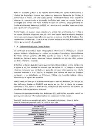 134
Além das atividades judiciais e do trabalho desenvolvido pela equipe multidisciplinar, o
relatório da Sepmulheres informa que estava em andamento Campanha de Combate à
Violência que se iniciara com uma Cicleata Contra a Violência Doméstica e fora seguida de
palestras de conscientização e prevenção (proferidas pela juíza nas escolas, igrejas e
associações dos bairros com maior número de casos de violência, abrigo provisório das
famílias atingidas pelo alagamento de 2012, etc.), e concurso de redação e frases nas escolas,
para o qual haverá uma premiação.
As informações são escassas o que prejudica uma análise mais aprofundada, mas verifica-se
um volume grande de processos e uma única juíza para atender a toda a demanda, ficando o
número de processos por magistrada muito superior ao indicado pelo CNJ. O Estado do Acre
tem demanda suficiente para a criação de um Juizado e ampliação das varas, especialmente no
interior que se encontra desassistido.
2.1.4 Defensoria Pública do Estado do Acre
De acordo com a resposta do órgão à requisição de informações da CPMIVCM, os casos de
violência doméstica e familiar contra a mulher em Rio Branco ficavam sob a responsabilidade
das Varas Criminais genéricas até 2008, quando foi criado o Núcleo Especializado na
Assistência e Defesa da Mulher Vítima de Violência (NEADEM). Por isso, não é fácil o acesso
aos dados anteriores a essa data.
O NEADEM conta com duas defensoras, que recentemente se dividiram entre o atendimento
às vítimas e aos réus, embora eles tenham lugar na mesma sala. As defensoras produzem
relatórios mensais de suas atividades, os quais são entregues à Corregedoria, mas não há
relatórios anteriores a 2011. Diga-se, a propósito, que somente há pouco os processos
começaram a ser digitalizados na Defensoria Pública, não havendo, todavia, sistema
informatizado de registro dos processos.
Temos, então, por claro que as mulheres contam apenas com uma defensora, uma vez que das
duas defensoras lotadas no NEADEM uma atende ao réu. Com o volume de processos
tramitando na Vara, apenas na de Rio Branco, não é possível ter à disposição das mulheres em
situação de violência apenas uma defensora.
O resumo das atividades realizadas pelo Neadem em 2011 está exposto no quadro a seguir, no
qual se podem observar informações relativas aos processos criminais, e cíveis.
Quadro 45: Atendimentos realizados pelo Núcleo Especializado na Assistência e Defesa da Mulher
Vítima de Violência da Defensoria Pública do Estado do Acre, 2011
Atividades realizadas 2011
Casos Novos (1) 1.391
Clientes em retorno (2) 948
Chamados expedidos (3) 64
Orientações jurídicas (4) 1.012
Atendimento ao público (1,2, 3 e 4) 3.415
Ações ajuizadas 749
Acordos judiciais 2
Acordos extrajudiciais 43
Alimentos 193
Alegações finais 29
 