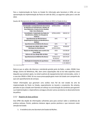139
Para a implementação do Pacto no Estado foi informado pela Secretaria à SPM, em sua
apresentação da implementação do Pacto em abril de 2012, as seguintes ações para o ano de
2012.
Quadro 48: Planejamento de investimentos para o Pacto em 2012 no Estado do Acre
Ação Executor Valor
Estruturação e acompanhamento dos Centros
de Referência de Atendimento a Mulher de
Sena Madureira, Cruzeiro do Sul, Brasiléia,
Feijó e Sena Madureira.
SEPMULHERES 178.447,76
Consolidação e implantação das Redes de
Atendimento a Mulher em Situação de
Violência
SEPMULHERES 188.067,24
Aparelhamento do IML Rio Branco
(Implantação do Núcleo de Atendimento a
Mulher)
SEPC N/I
Aparelhamento da DEAM de Rio Branco SEPC N/I
Capacitação dos CREAS, CRAS e Redes
Municipais de Atendimento
SEDS e
SEPMULHERES
40.000,00
Repasse do Bolsa Mulher para usuárias das
Casas Abrigo
SEDS 150.000,00
Reforma da Casa Abrigo Mãe da Mata SEDS 150.000,00
Aparelhamento do CRAM de Rio Branco Prefeitura de
Rio Branco
184.974,95
Realização da Campanha do Laço Branco SEPMULHERES 300.000,00
TOTAL 1.191.489,95
Fonte: Sepmulheres/2012
Note-se que as ações são diversas e atendendo grande parte da Rede, a saber, DEAM, Casa
Abrigo, Centro de Referência, IML, bem como capacitações não só da rede específica como
daqueles que prestam apoio, na visível ausência de equipamentos bem estruturados, como é
o caso dos CREAS e CRAS. Só nos causa preocupação gasto maior do Estado com campanha do
que com aparelhamento de serviços.
Faltam informações que garantam uma análise mais fiel do real estado da arte da
implementação do Pacto no Estado, especialmente no tocante a orçamento. No entanto,
percebe-se que o Estado vem fazendo um esforço na concretização de convênios para garantir
sua implementação e a Sepmulheres consegue articular outras secretarias no desenvolvimento
da política.
2.2.2 Registro de boas práticas
Esta CPMI não dispõe de informações suficientes para para concluir sobre a existências de
práticas exitosas. Porém, podemos destacar alguns pontos positivos e que merecem maior
atenção do Estado:
1. A existência de uma Secretaria de Estado da Mulher;
 