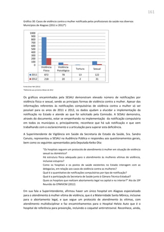 161
Gráfico 30: Casos de violência contra a mulher notificada pelos profissionais da saúde nos diversos
Municípios de Alagoas (2011 e 2012*)
Fonte:Sinan Net (2012)
*Referente aos primeiros Meses de 2012
Os gráficos encaminhados pela SESAU demonstram elevado número de notificações por
violência física e sexual, sendo as principais formas de violência contra a mulher. Apesar das
informações referentes às notificações compulsórias de violência contra a mulher só ser
possível para os anos de 2011 e 2012, os dados ajudam a elucidar a implementação da
notificação no Estado e atende ao que foi solicitado pela Comissão. A SESAU demonstra,
através do documento, estar se empenhando na implementação da notificação compulsória
em todos os municípios e, principalmente, reconhece que há sub notificação e que vem
trabalhando com o esclarecimento e a articulação para superar esta deficiência.
A Superintendente de Vigilância em Saúde da Secretaria de Estado da Saúde, Sra. Sandra
Canuto, representou a SESAU na Audiência Pública e respondeu aos questionamentos gerais,
bem como os seguintes apresentados pela Deputada Keiko Ota:
“Os hospitais seguem um protocolo de atendimento à mulher em situação de violência
sexual ou doméstica?
Há estrutura física adequada para o atendimento às mulheres vítimas de violência,
inclusive estupros?
Como os hospitais e os postos de saúde existentes no Estado interagem com as
delegacias, em relação aos casos de violência contra as mulheres?
Qual é o quantitativo de notificações compulsórias por tipo de notificação?
Qual é a participação da Secretaria de Saúde junto à Câmara Técnica Estadual?
Quais os hospitais que realizam abortamento legal na capital e no interior?” Ata da 19ª
Reunião da CPMIVCM (2012)
Em sua fala a Superintendente, afirmou haver um único hospital em Alagoas especializado
para o atendimento à mulher vítima de violência, que é a Maternidade Santa Mônica, inclusive
para o abortamento legal, e que segue um protocolo de atendimento às vítimas, com
atendimento multidisciplinar e faz encaminhamentos para o Hospital Helvio Auto que é o
hospital de referência para prevenção, incluindo o coquetel antirretroviral. Reconhece, ainda,
Violência
Física
Violência
Psicológica
Tortura Sexual
2011 872 78 13 122
2012 218 20 2 31
0
100
200
300
400
500
600
700
800
900
1000
 