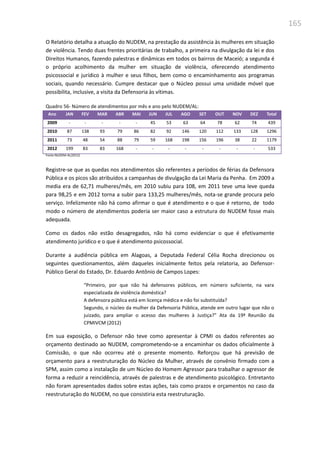 165
O Relatório detalha a atuação do NUDEM, na prestação da assistência às mulheres em situação
de violência. Tendo duas frentes prioritárias de trabalho, a primeira na divulgação da lei e dos
Direitos Humanos, fazendo palestras e dinâmicas em todos os bairros de Maceió; a segunda é
o próprio acolhimento da mulher em situação de violência, oferecendo atendimento
psicossocial e jurídico à mulher e seus filhos, bem como o encaminhamento aos programas
sociais, quando necessário. Cumpre destacar que o Núcleo possui uma unidade móvel que
possibilita, inclusive, a visita da Defensoria às vítimas.
Quadro 56- Número de atendimentos por mês e ano pelo NUDEM/AL:
Ano JAN FEV MAR ABR MAI JUN JUL AGO SET OUT NOV DEZ Total
2009 - - - - - 45 53 63 64 78 62 74 439
2010 87 138 93 79 86 82 92 146 120 112 133 128 1296
2011 73 48 54 88 79 59 168 198 156 196 38 22 1179
2012 199 83 83 168 - - - - - - - - 533
Fonte:NUDEM-AL(2012)
Registre-se que as quedas nos atendimentos são referentes a períodos de férias da Defensora
Pública e os picos são atribuídos a campanhas de divulgação da Lei Maria da Penha. Em 2009 a
media era de 62,71 mulheres/mês, em 2010 subiu para 108, em 2011 teve uma leve queda
para 98,25 e em 2012 torna a subir para 133,25 mulheres/mês, nota-se grande procura pelo
serviço. Infelizmente não há como afirmar o que é atendimento e o que é retorno, de todo
modo o número de atendimentos poderia ser maior caso a estrutura do NUDEM fosse mais
adequada.
Como os dados não estão desagregados, não há como evidenciar o que é efetivamente
atendimento jurídico e o que é atendimento psicossocial.
Durante a audiência pública em Alagoas, a Deputada Federal Célia Rocha direcionou os
seguintes questionamentos, além daqueles inicialmente feitos pela relatoria, ao Defensor-
Público Geral do Estado, Dr. Eduardo Antônio de Campos Lopes:
“Primeiro, por que não há defensores públicos, em número suficiente, na vara
especializada de violência doméstica?
A defensora pública está em licença médica e não foi substituída?
Segundo, o núcleo da mulher da Defensoria Pública, atende em outro lugar que não o
juizado, para ampliar o acesso das mulheres à Justiça?” Ata da 19ª Reunião da
CPMIVCM (2012)
Em sua exposição, o Defensor não teve como apresentar à CPMI os dados referentes ao
orçamento destinado ao NUDEM, comprometendo-se a encaminhar os dados oficialmente à
Comissão, o que não ocorreu até o presente momento. Reforçou que há previsão de
orçamento para a reestruturação do Núcleo da Mulher, através de convênio firmado com a
SPM, assim como a instalação de um Núcleo do Homem Agressor para trabalhar o agressor de
forma a reduzir a reincidência, através de palestras e de atendimento psicológico. Entretanto
não foram apresentados dados sobre estas ações, tais como prazos e orçamentos no caso da
reestruturação do NUDEM, no que consistiria esta reestruturação.
 